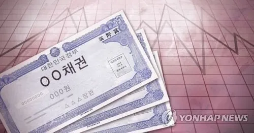 물가 발표에 국고채 금리 출렁…3년물 3.773% 마감, 채권시장 향방은
