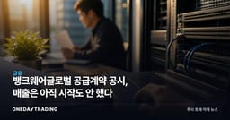 뱅크웨어글로벌 공급계약 공시, 매출은 아직 시작도 안 했다