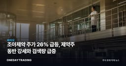 조아제약 주가 26% 급등, 제약주 동반 강세와 검색량 급증