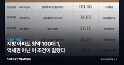 지방 아파트 청약 100대 1, 역세권 아닌 이 조건이 갈랐다