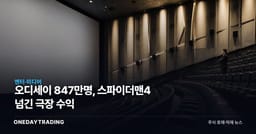 오디세이 847만명, 스파이더맨4 넘긴 극장 수익