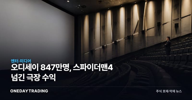 오디세이 847만명, 스파이더맨4 넘긴 극장 수익