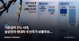 기준금리 3% 시대, 삼성전자·현대차 우선주가 보통주보다 더 약한 이유
