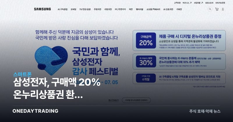 삼성전자, 구매액 20% 온누리상품권 환급 페스티벌…내수·실적 영향은