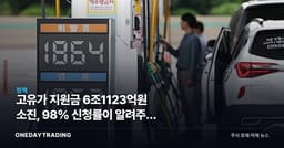 고유가 지원금 6조1123억원 소진, 98% 신청률이 알려주는 소비 신호