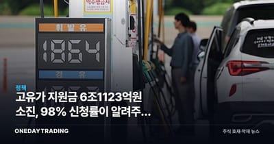 고유가 지원금 6조1123억원 소진, 98% 신청률이 알려주는 소비 신호