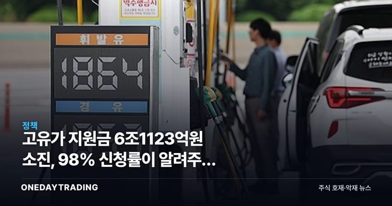 고유가 지원금 6조1123억원 소진, 98% 신청률이 알려주는 소비 신호