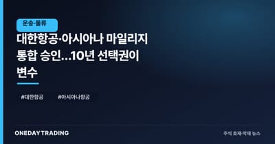 대한항공·아시아나 마일리지 통합 승인…10년 선택권이 변수