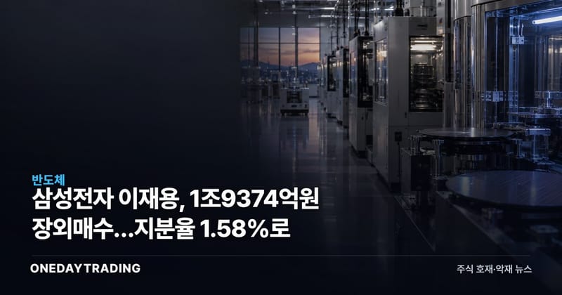 삼성전자 이재용, 1조9374억원 장외매수…지분율 1.58%로