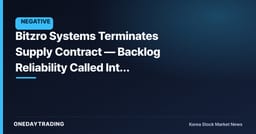 Bitzro Systems Terminates Supply Contract — Backlog Reliability Called Into Question Again