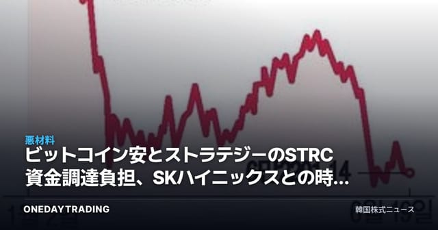 ビットコイン安とストラテジーのSTRC資金調達負担、SKハイニックスとの時価総額逆転が発する信号