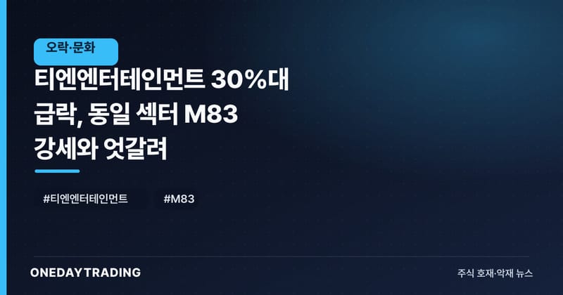 티엔엔터테인먼트 30%대 급락, 동일 섹터 M83 강세와 엇갈려