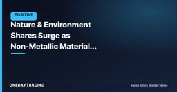 Nature & Environment Shares Surge as Non-Metallic Materials Rotation and Search Interest Expand