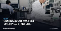 더코디(224060) 상한가 임박 +29.92% 급등, 거래 급증한 이유는