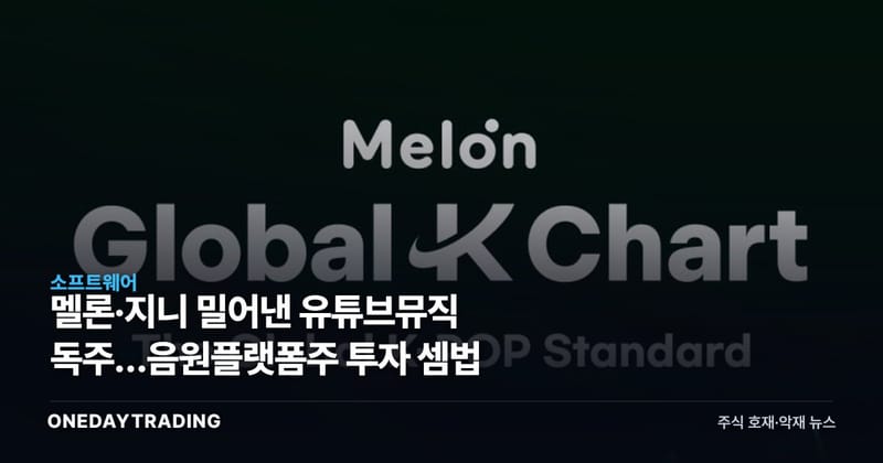 멜론·지니 밀어낸 유튜브뮤직 독주…음원플랫폼株 투자 셈법