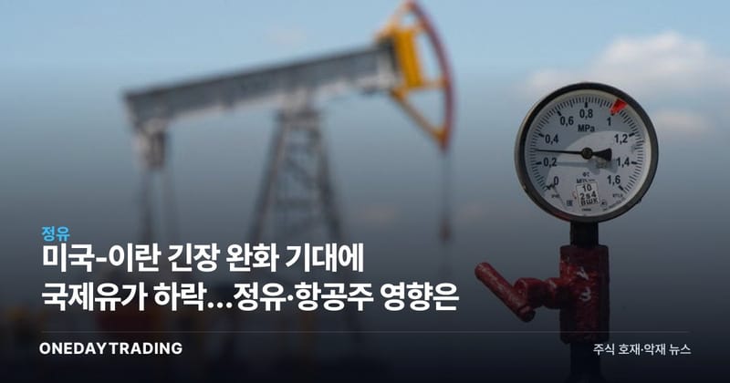 미국-이란 긴장 완화 기대에 국제유가 하락…정유·항공주 영향은