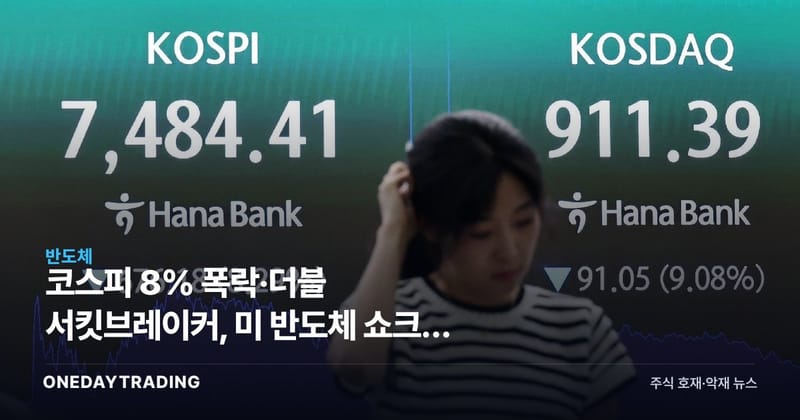 코스피 8% 폭락·더블 서킷브레이커, 美 반도체 쇼크에 코스닥도 직격탄
