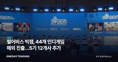 펄어비스 빅잼, 44개 인디게임 해외 진출…5기 12개사 추가