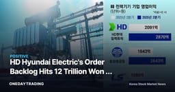 HD Hyundai Electric's Order Backlog Hits 12 Trillion Won — Power Equipment's Big Three Have Their Second-Half Schedules Fully Booked