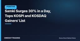 Samki Surges 30% in a Day, Tops KOSPI and KOSDAQ Gainers' List