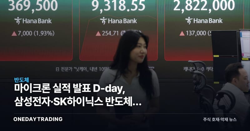 마이크론 실적 발표 D-day, 삼성전자·SK하이닉스 반도체주 시험대