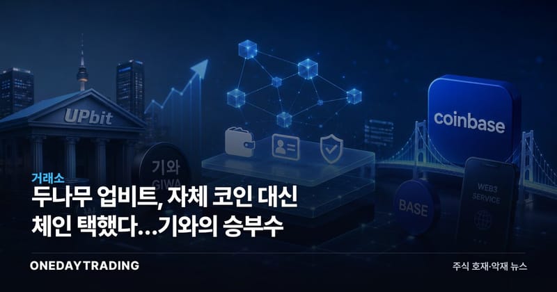 두나무 업비트, 자체 코인 대신 체인 택했다…기와의 승부수