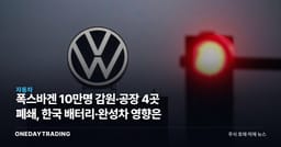 폭스바겐 10만명 감원·공장 4곳 폐쇄, 한국 배터리·완성차 영향은