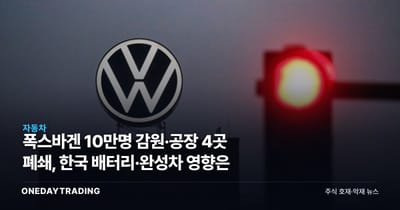 폭스바겐 10만명 감원·공장 4곳 폐쇄, 한국 배터리·완성차 영향은