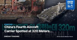 China's Fourth Aircraft Carrier Spotted at 320 Meters: What It Signals for Shipbuilding and Defense Stocks