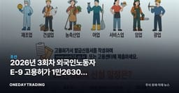 2026년 3회차 외국인노동자 E-9 고용허가 1만2630명 접수…인력난 업종 짚어보기