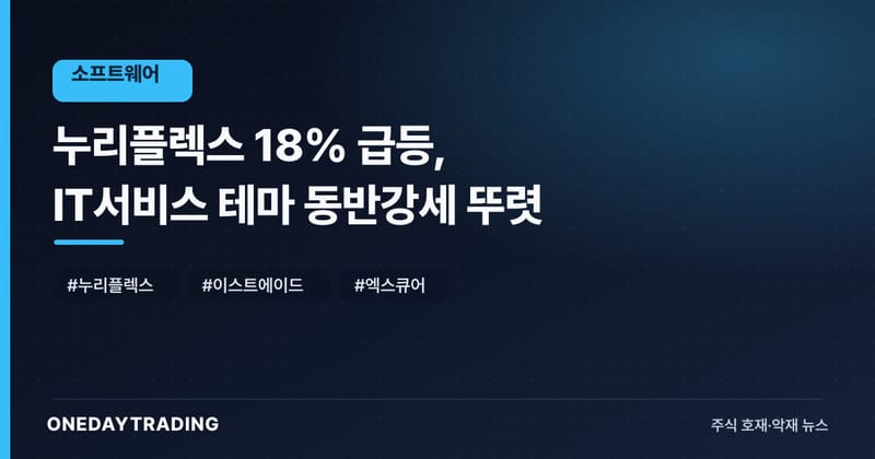 누리플렉스 18% 급등, IT서비스 테마 동반강세 뚜렷