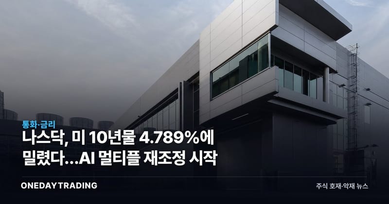 나스닥, 미 10년물 4.789%에 밀렸다…AI 멀티플 재조정 시작