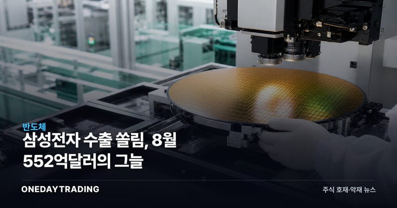 삼성전자 수출 쏠림, 8월 552억달러의 그늘