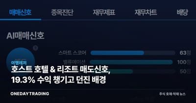 호스트 호텔 & 리조트 매도신호, 19.3% 수익 챙기고 던진 배경