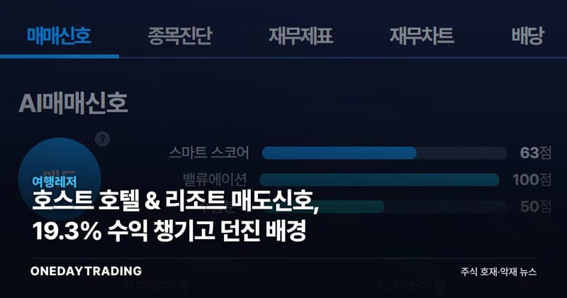 호스트 호텔 & 리조트 매도신호, 19.3% 수익 챙기고 던진 배경