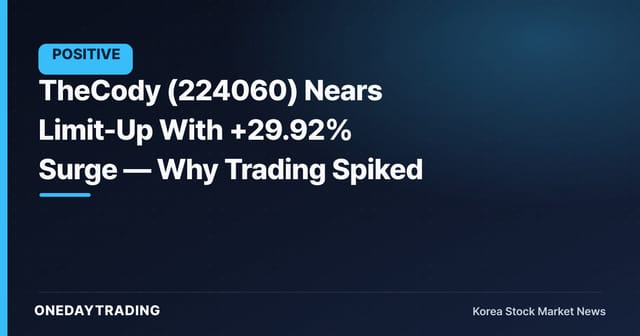TheCody (224060) Nears Limit-Up With +29.92% Surge — Why Trading Spiked