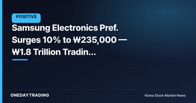 Samsung Electronics Pref. Surges 10% to ₩235,000 — ₩1.8 Trillion Trading Value Cracks the Top Ranks