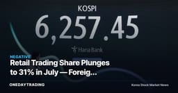 Retail Trading Share Plunges to 31% in July — Foreign Investors Now the Real Force Behind KOSPI