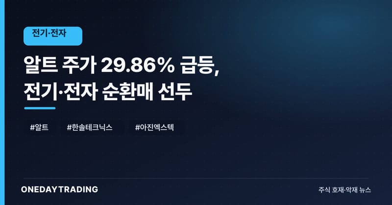 알트 주가 29.86% 급등, 전기·전자 순환매 선두