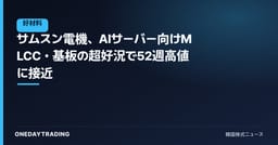 サムスン電機、AIサーバー向けMLCC・基板の超好況で52週高値に接近