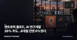 앤트로픽 클로드, AI 연구개발 26% 주도…8개월 전엔 0%였다