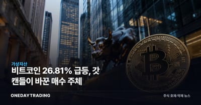 비트코인 26.81% 급등, 갓 캔들이 바꾼 매수 주체