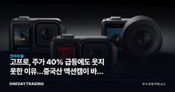 고프로, 주가 40% 급등에도 웃지 못한 이유…중국산 액션캠이 바꾼 생존공식