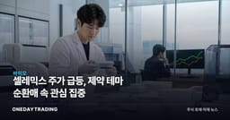 셀레믹스 주가 급등, 제약 테마 순환매 속 관심 집중