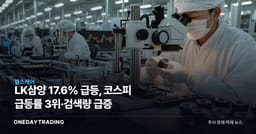 LK삼양 17.6% 급등, 코스피 급등률 3위·검색량 급증