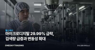 마이크로디지탈 29.99% 급락, 검색량 급증과 변동성 확대