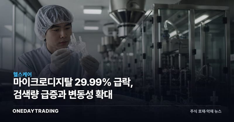 마이크로디지탈 29.99% 급락, 검색량 급증과 변동성 확대
