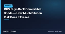 CQV Buys Back Convertible Bonds — How Much Dilution Risk Does It Erase?