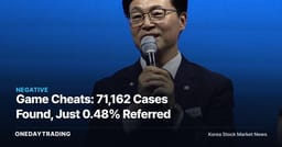 Game Cheats: 71,162 Cases Found, Just 0.48% Referred