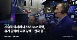 기술주 약세에 나스닥·S&P 하락, 유가 급락에 다우 강세…한국 증시 영향은